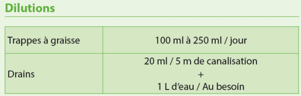 Super Trap 10L - Produits canalisations et Bac à graisse – Image 3