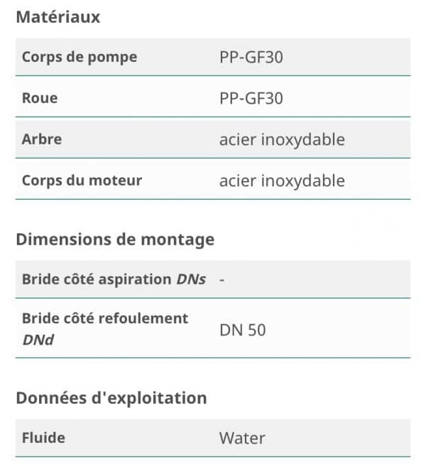 Station de relevage WILO WS50E BASIC (1 Pompe) – Image 3